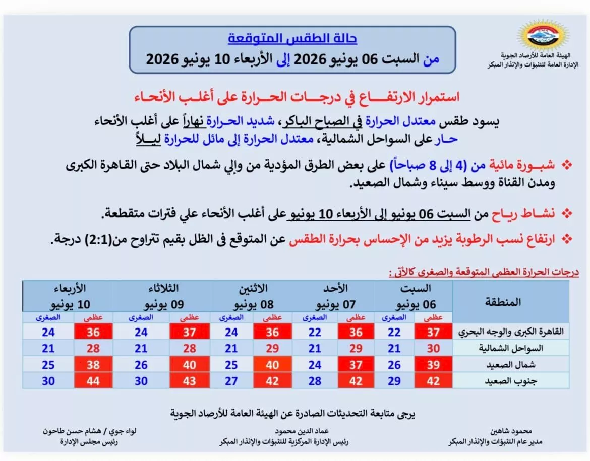 الطقس