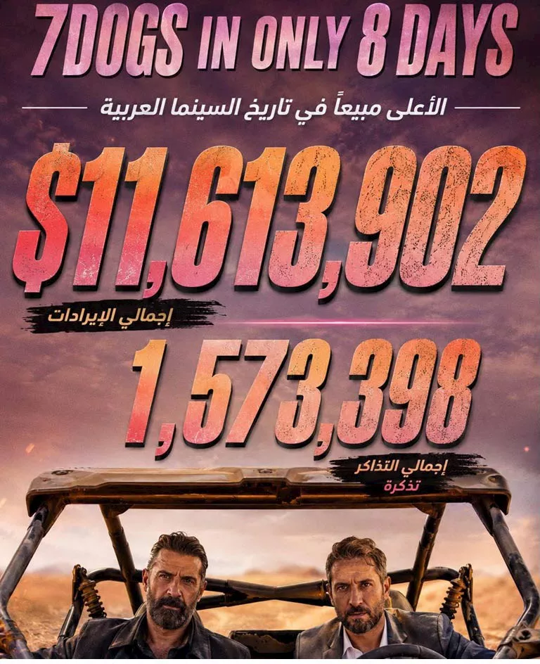 إيرادات فيلم 7 Dogs (2)