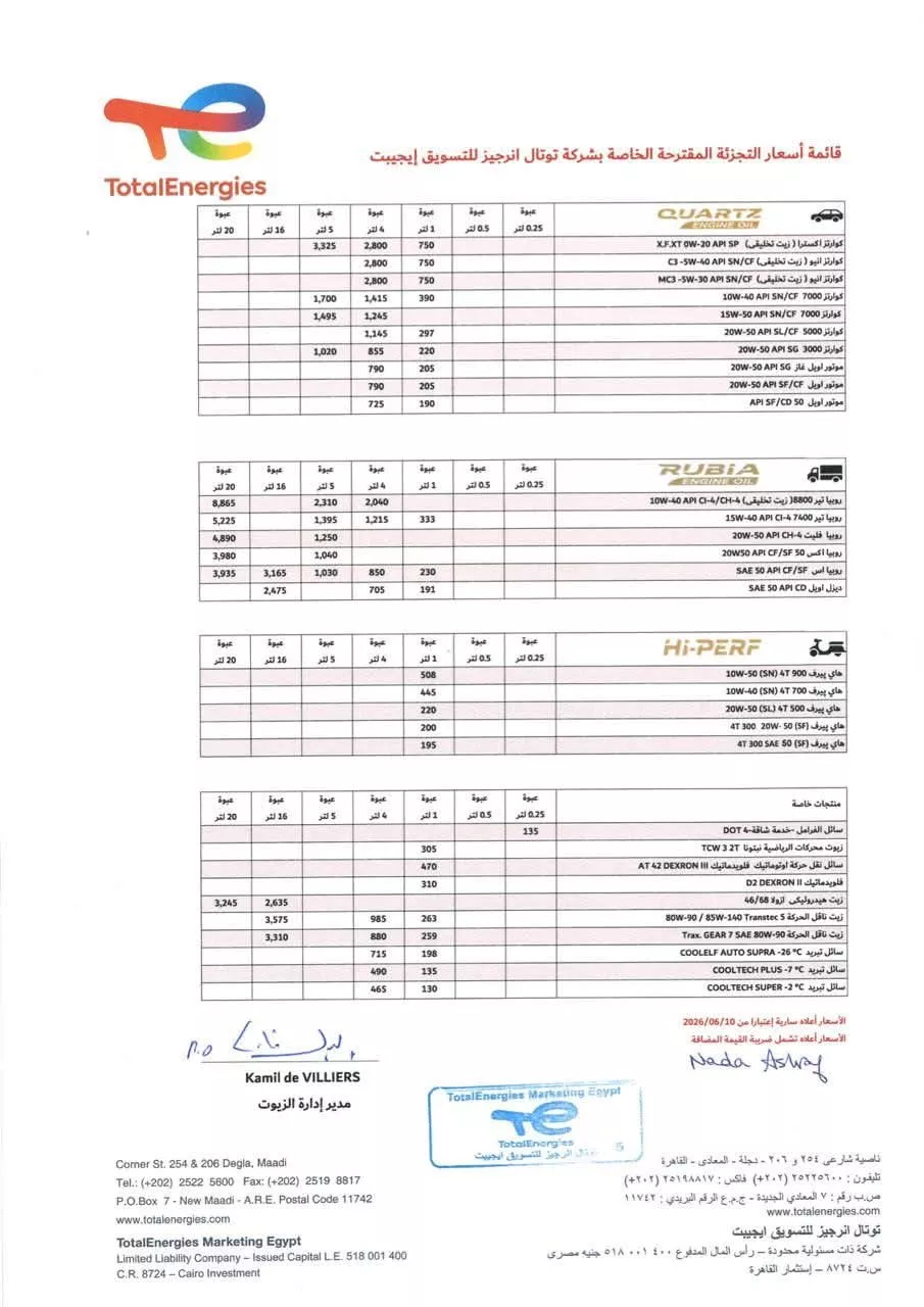 أحدث قائمة أسعار لزيوت نونتا إنرجيز