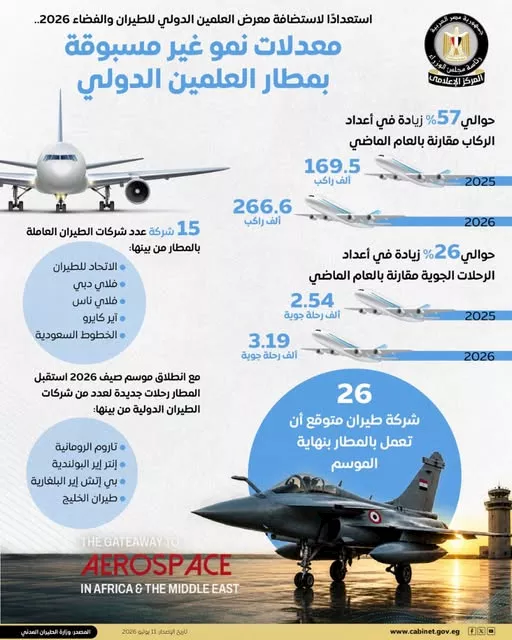 مطار