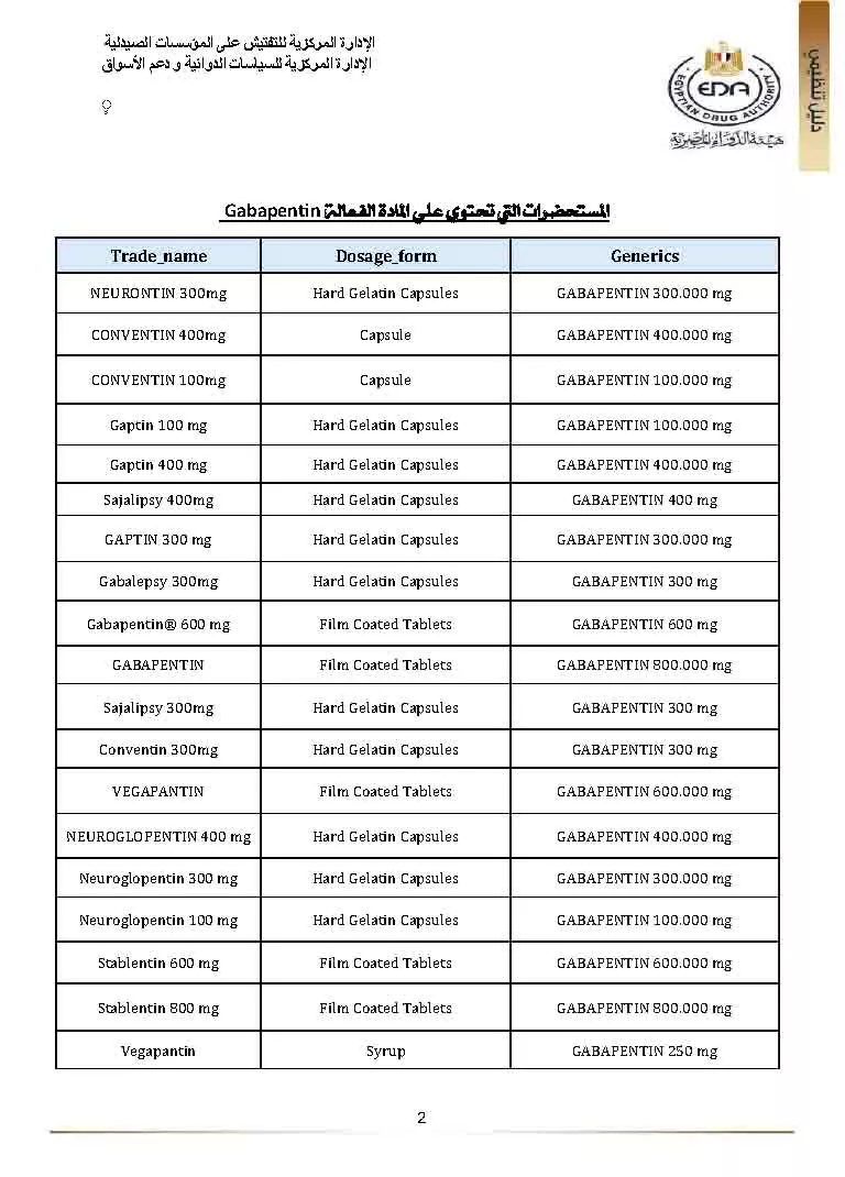 الملف الثاني-2