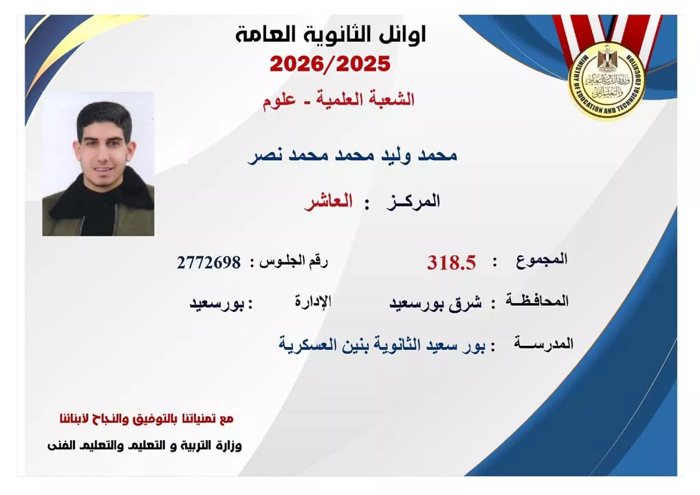 أوائل الثانوية العامة (26)