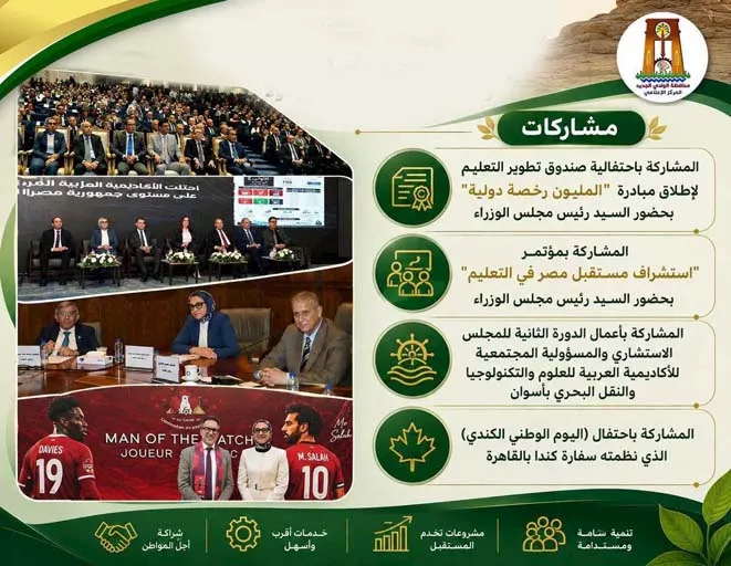 16 مشروعًا و25 مبادرة ترسم ملامح الوادي الجديد في 100 يوم (6)_6
