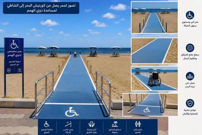 التصميم المقترح