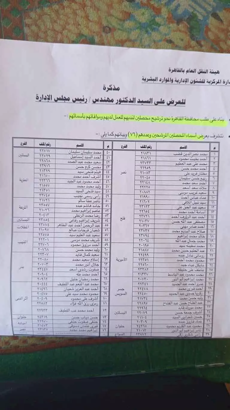 محصلي النقل العام (1)