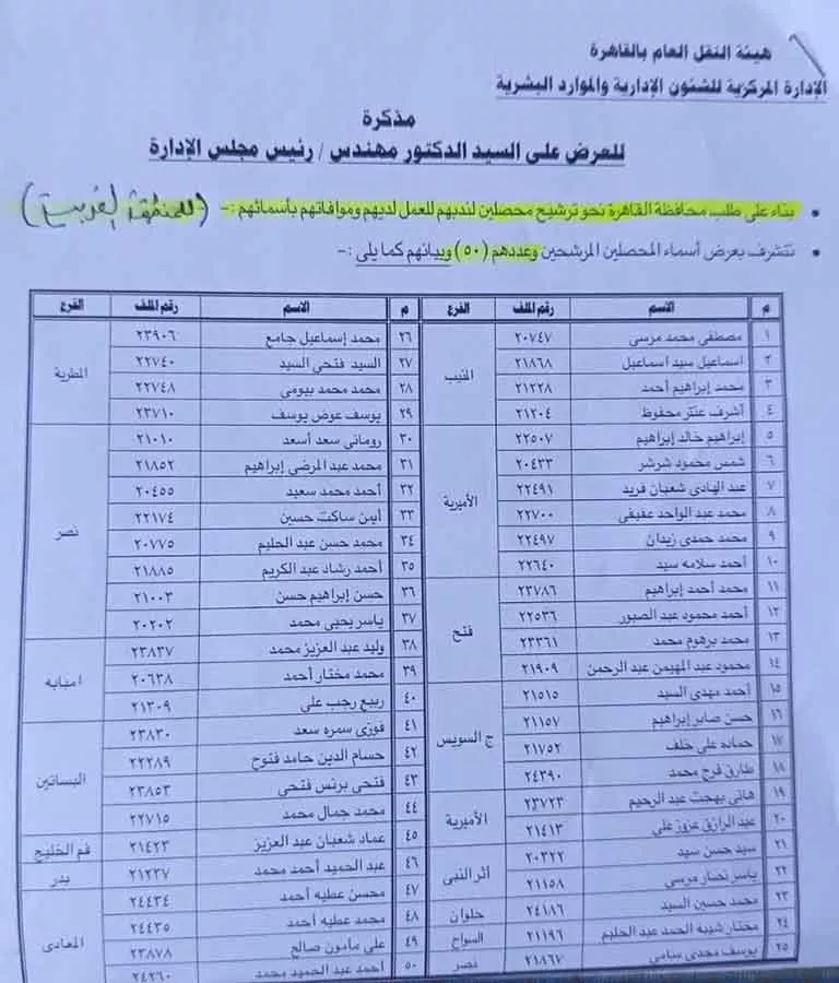 محصلي النقل العام (2)