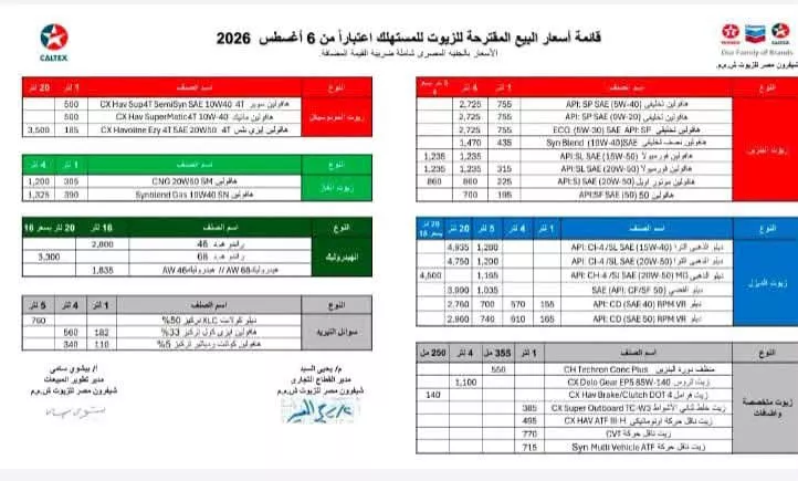 شركة كالتيكس
