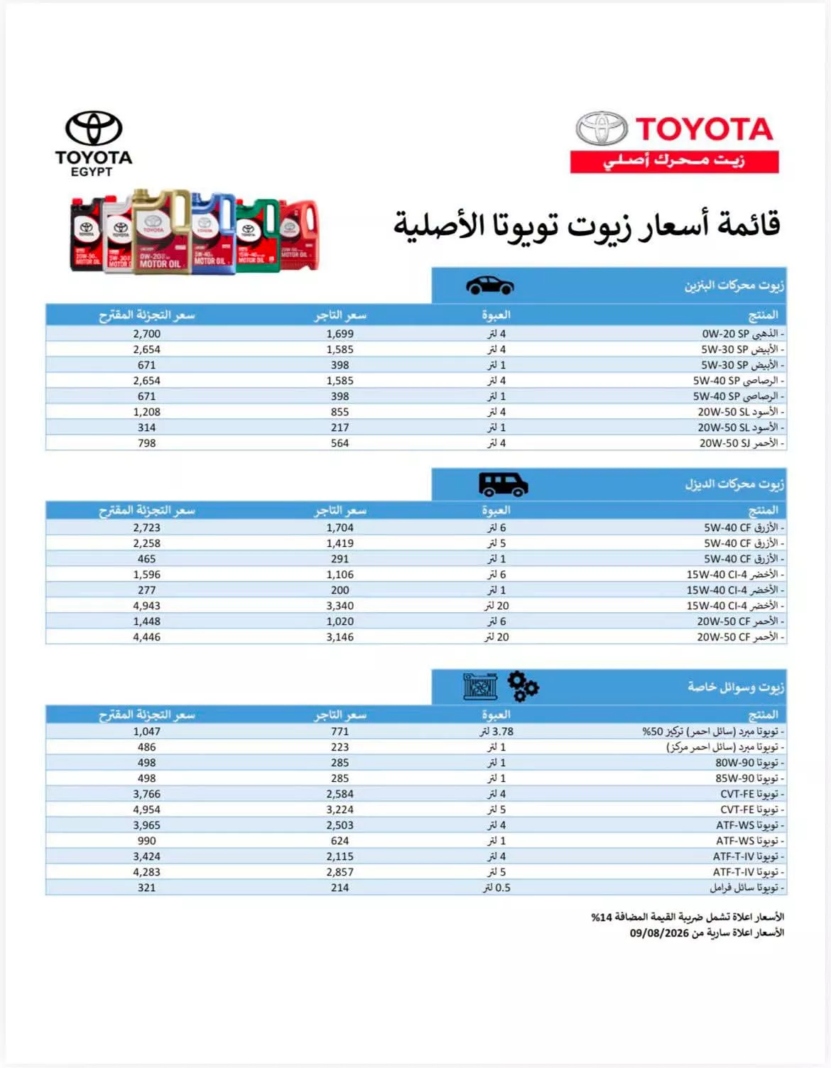 شركة تويوتا مصر