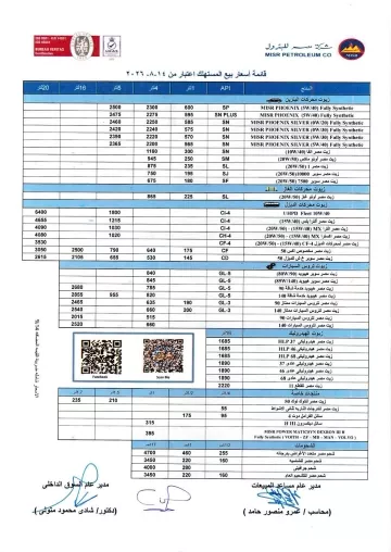شركة مصر للبترول
