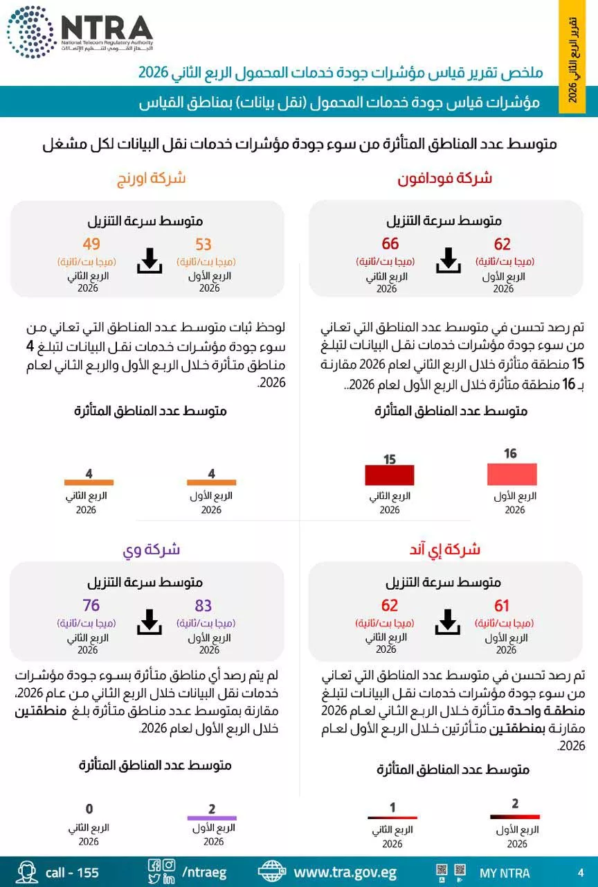 بحث