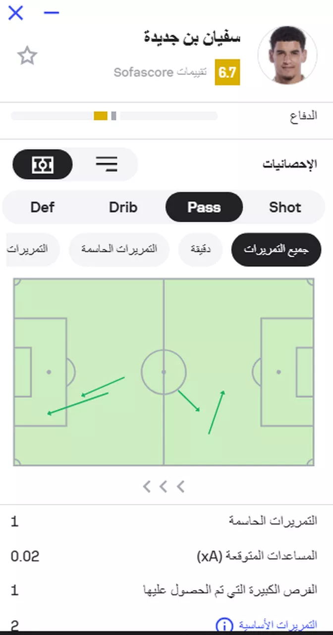 صفقات الأهلي الجديدة