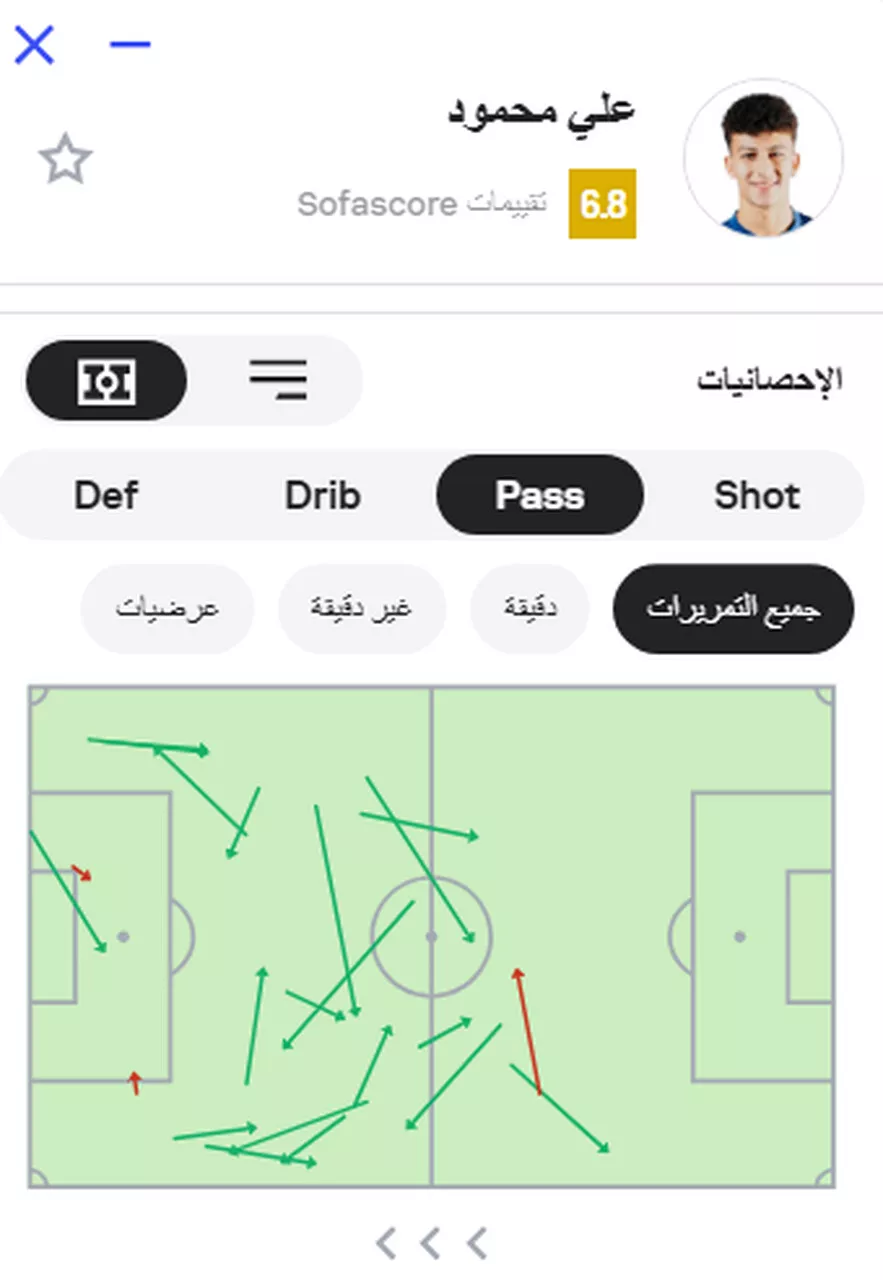 صفقات الأهلي الجديدة