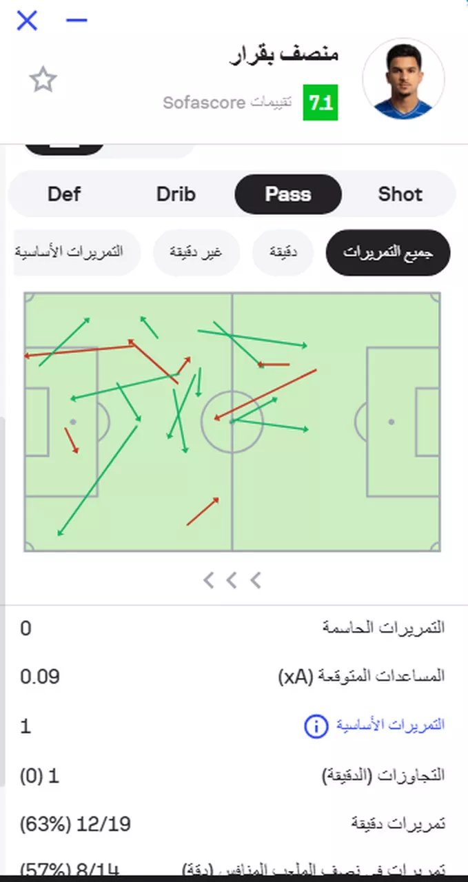 صفقات الأهلي الجديدة