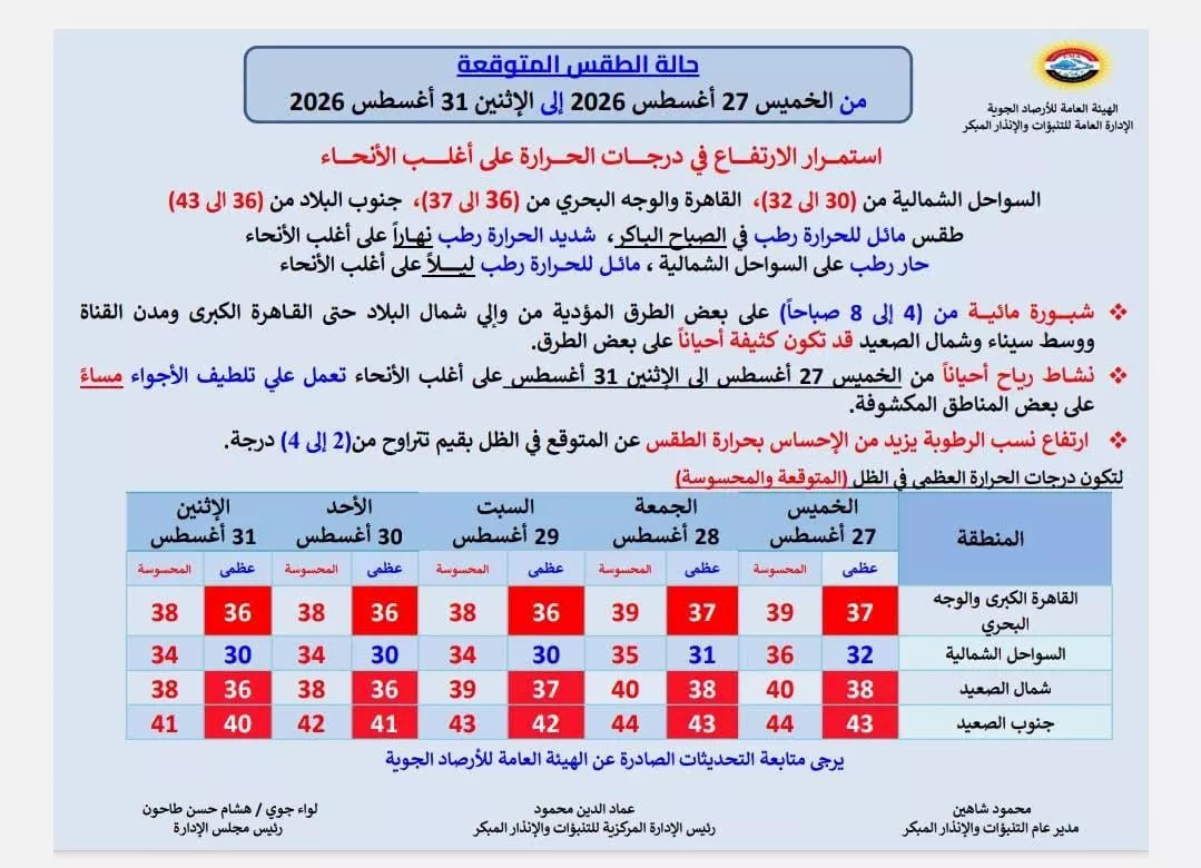 صورة 1