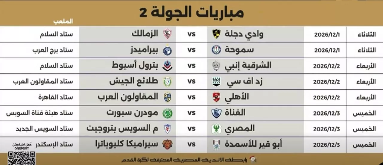 مواعيد مباريات الجولة الثانية في كأس عاصمة مصر