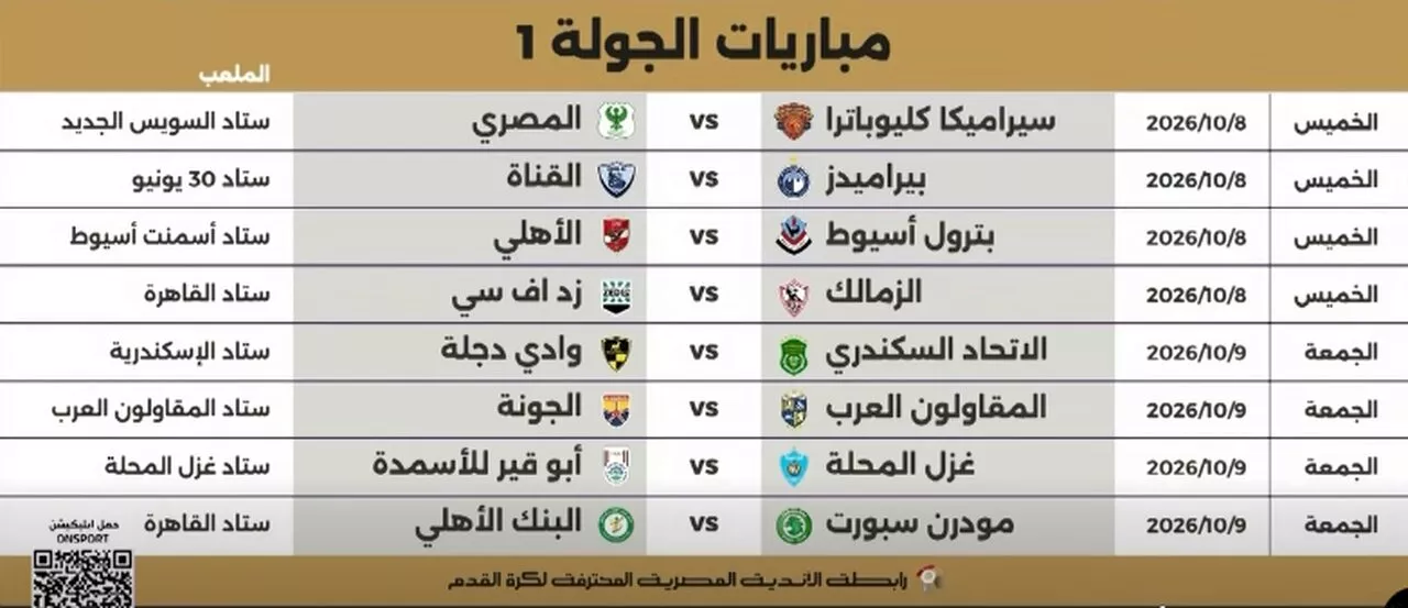 مواعيد مباريات الجولة الأولى في كأس عاصمة مصر