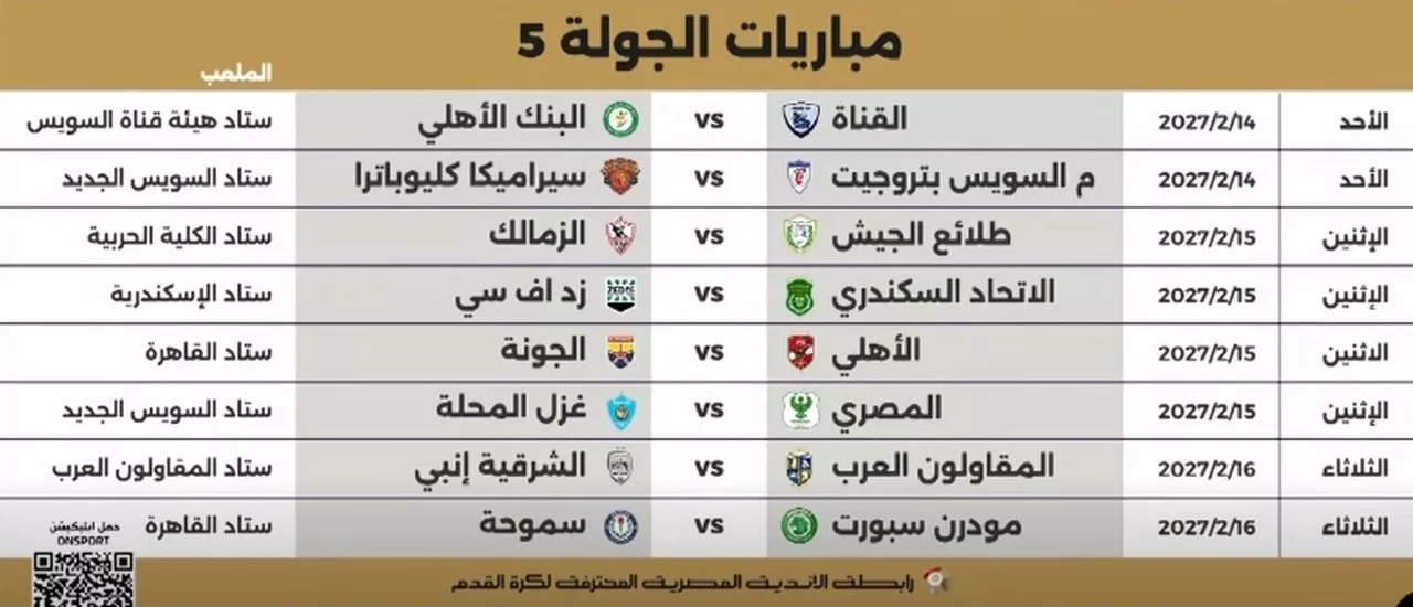 مواعيد مباريات الجولة الخامسة في كأس عاصمة مصر