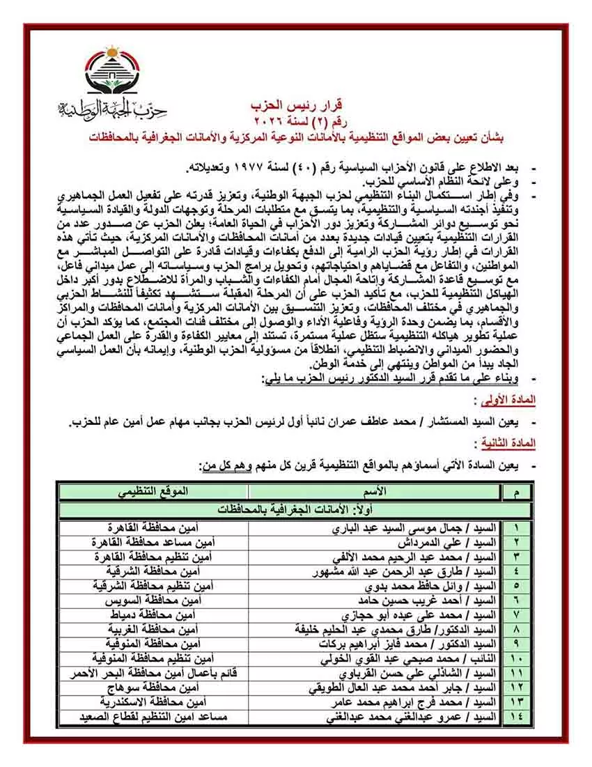 الجبهة الوطنية تعلن تشكيل الأمانات النوعية والمركزية بالمحافظات (2)