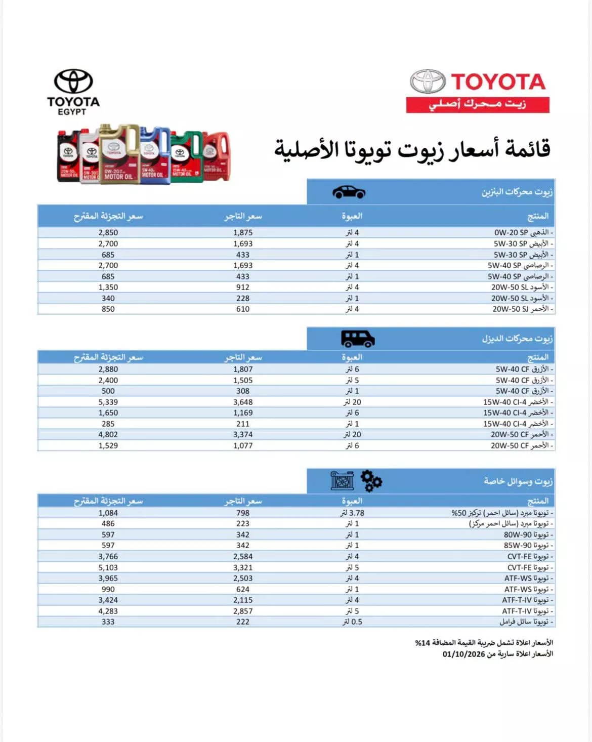 أحدث قائمة أسعار من تويوتا لزيوت السيارات