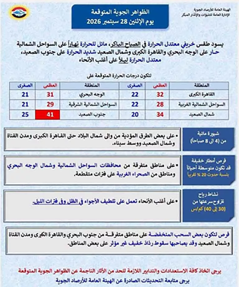 تتتتتتتتتت