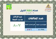 807 إزالة للتعديات على النيل