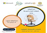 الشباب تعلن النشرة التوظيفية الجديدة 