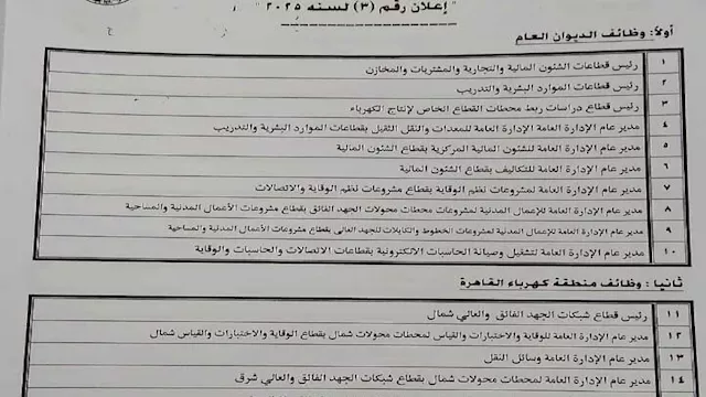 ''نقل الكهرباء'' تعلن عن 35 وظيفة شاغرة 