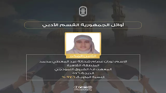 أوائل الثانوية الأزهرية