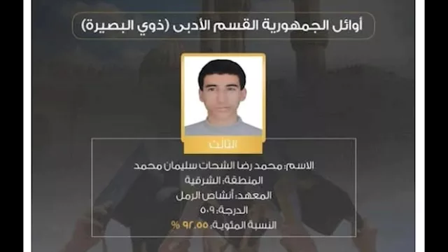 محمد رضا الشحات