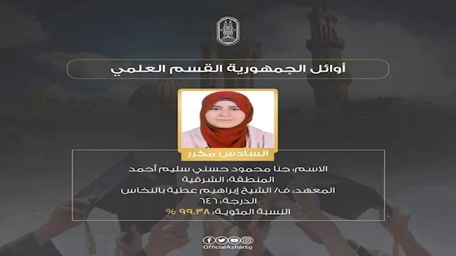 الطالبة جنا محمود حسني سليم أحمد