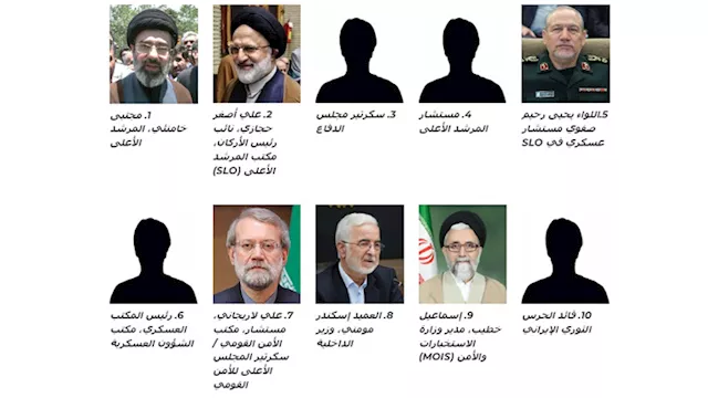 قادة الحرس الثوري الإيراني