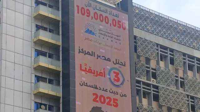 عدد سكان مصر 