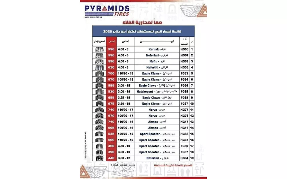 قائمة أسعار إطارات بيراميدز  (2)