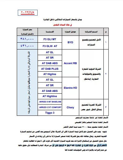 مبادرة الإحلال