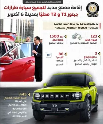 سيارات جيتور 