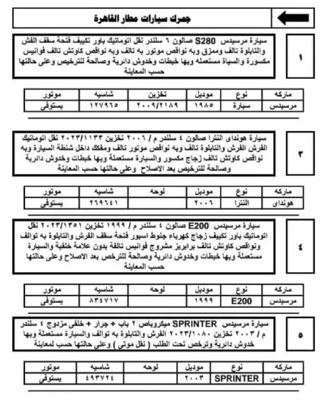 1 صورة ضوئية من كراسة الشروط والمواصفات