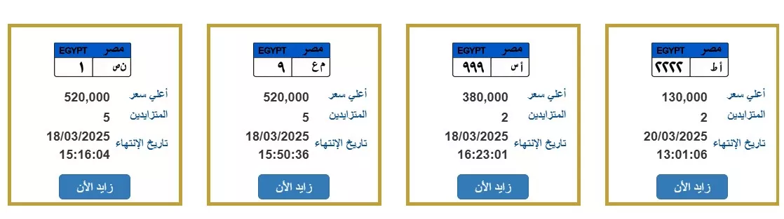 لوحات مزاد الداخلية الحالي