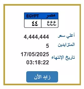 اللوحة الأغلى بالمزاد