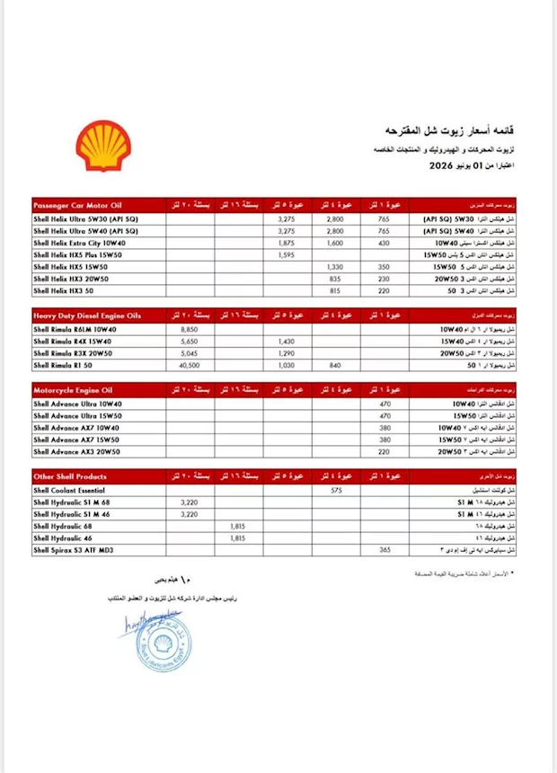 SHELL_1-June