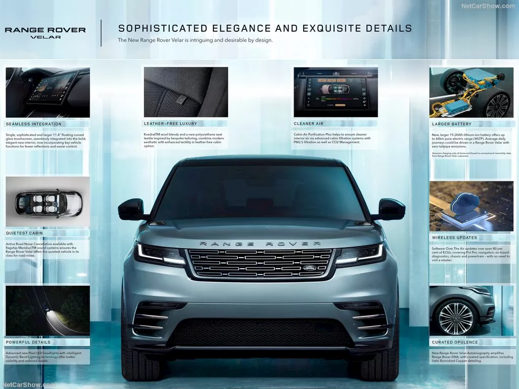 لاند روفر تقدم Range Rover Velar الجديدة بالأسواق.. (أسعار و | Shift