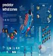 adidas-predatorinfographic-horizontal