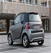 2014_smart_fortwo                                                                                                                                     