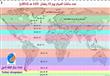 خريطة صوم رمضان لعام 2014