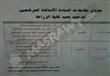 بالأسماء..الكشف النهائي لأسماء المرشحين على عمادة كليات جامعة القاهرة