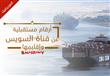 أرقام مستقبلية مهمة عن قناة السويس وإقليمها