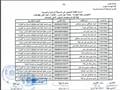 نتيجة المسابقة المركزية (2)                                                                                                                                                                             