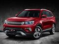 changan-cs75