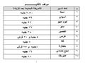 تعريفة المواصلات (6)                                                                                                                                                                                    