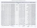 نتيجة مسابقة توظيف 300 معلم (16)                                                                                                                                                                        