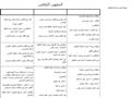 البرنامج الثقافي (5)                                                                                                                                                                                    